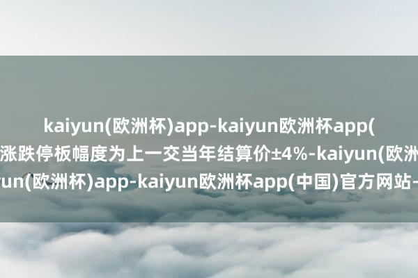 kaiyun(欧洲杯)app-kaiyun欧洲杯app(中国)官方网站-登录入口涨跌停板幅度为上一交当年结算价±4%-kaiyun(欧洲杯)app-kaiyun欧洲杯app(中国)官方网站-登录入口