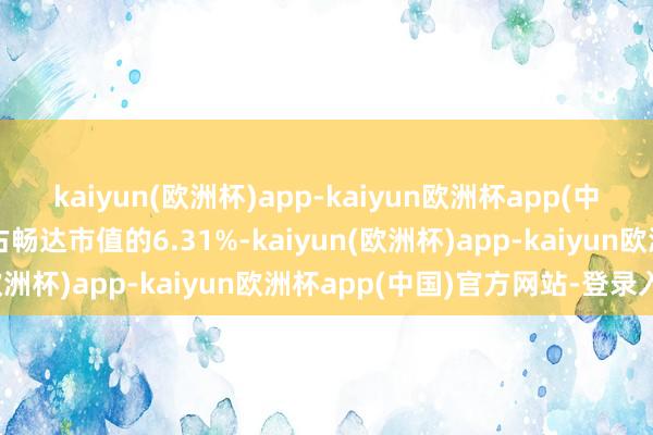 kaiyun(欧洲杯)app-kaiyun欧洲杯app(中国)官方网站-登录入口占畅达市值的6.31%-kaiyun(欧洲杯)app-kaiyun欧洲杯app(中国)官方网站-登录入口