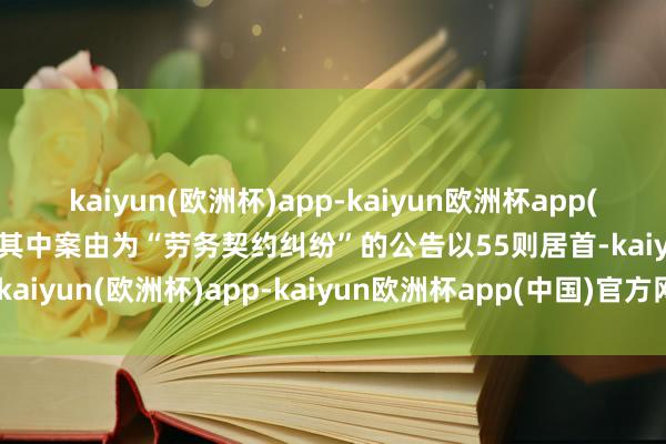 kaiyun(欧洲杯)app-kaiyun欧洲杯app(中国)官方网站-登录入口其中案由为“劳务契约纠纷”的公告以55则居首-kaiyun(欧洲杯)app-kaiyun欧洲杯app(中国)官方网站-登录入口